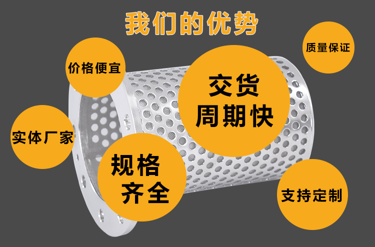 籃式過濾器_http://m.90wz.cc_不銹鋼過濾器_第5張
