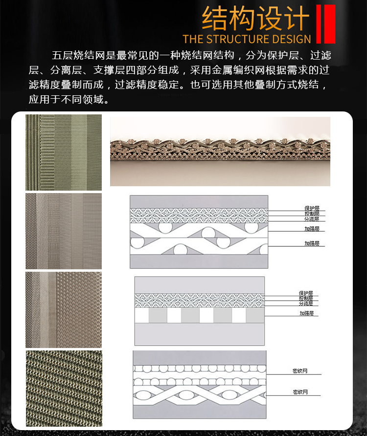 化工溶劑過濾筒_http://m.90wz.cc_產(chǎn)品中心_第3張