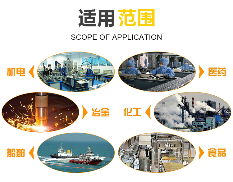 腹腔鏡器械消毒盒_http://m.90wz.cc_不銹鋼編織網類_第5張