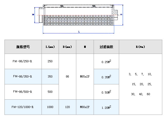 不銹鋼折疊濾芯_產品中心_第5張_河北環正過濾器械有限公司 不銹鋼折疊濾芯_http://m.90wz.cc_產品中心_第5張